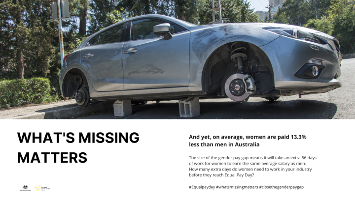 Car with no wheels. Text reads: What's missing matters and yet, on average women are paid 13.3% less than men