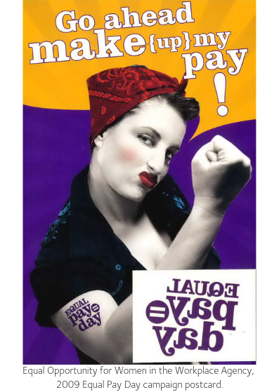 2009 Equal Pay Day postcard front