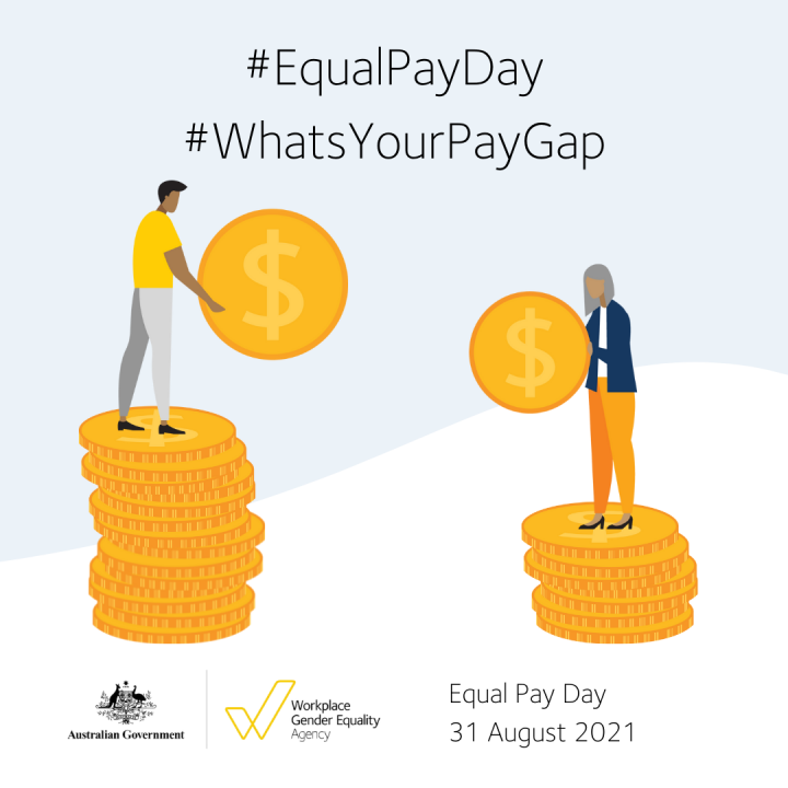Equal Pay Day 2021 graphic 1
