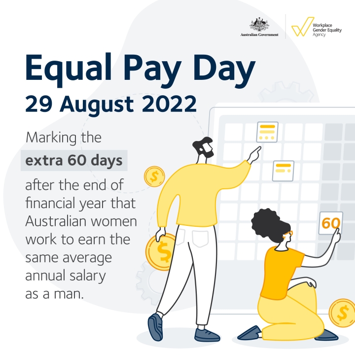 Equal Pay Day is 29 August 2022