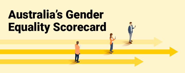 Decorative yellow graphic showing people standing on lines, with words Australia's Gender Equality Scorecard
