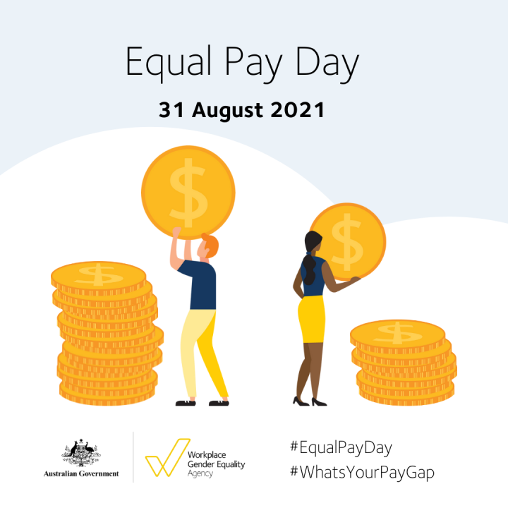 Equal Pay Day 2021 graphic 2