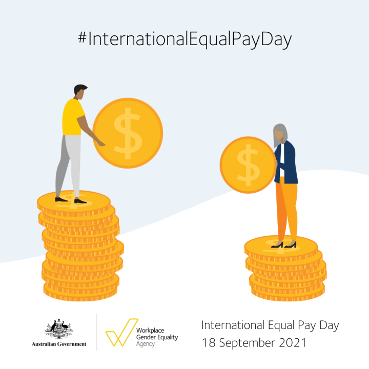 International Equal Pay Day