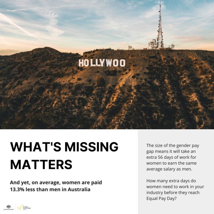 What's missing matters Linkedin Hollywood Equal Pay Day
