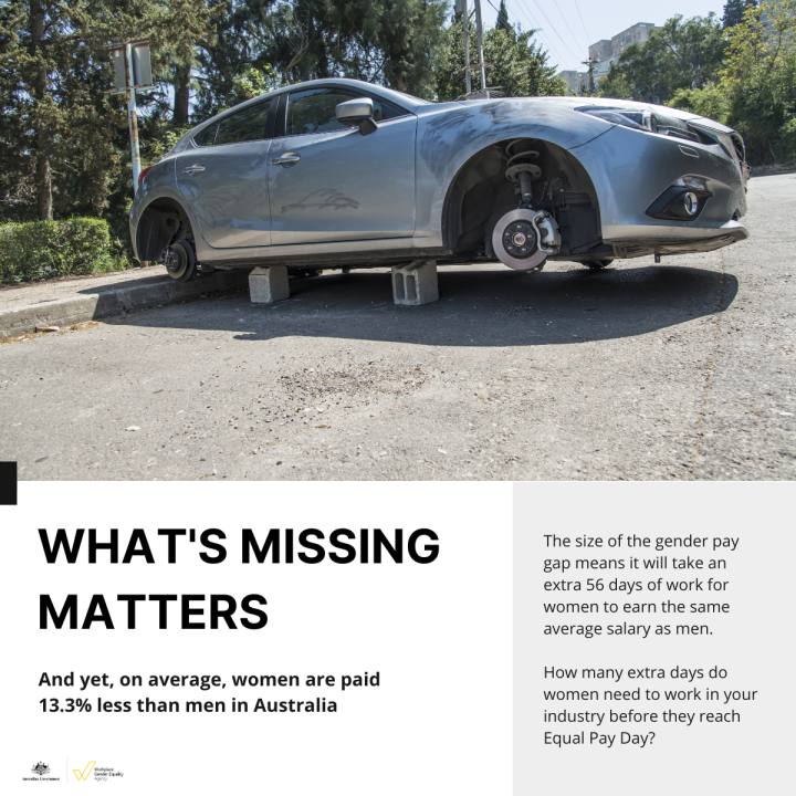 What's missing matters Linkedin car Equal Pay Day