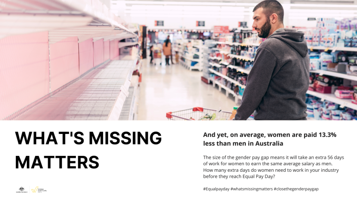 Man looks at empty supermarket shelves. Text reads: What's missing matters and yet, on average women are paid 13.3% less than men