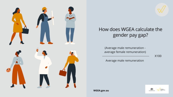 gender pay gap calculation