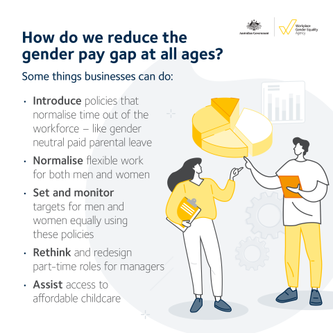 How do we reduce the gender pay gap at all ages?