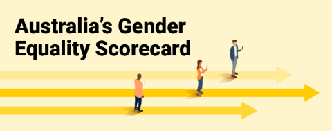 Decorative yellow graphic showing people standing on lines, with words Australia's Gender Equality Scorecard