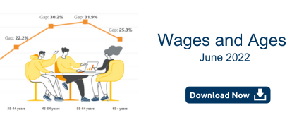 Wages and ages 2022
