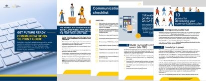 Images from the WGEA communications 10 point guide